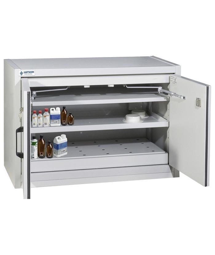 Chimie Protect : Armoire produits chimiques anti-feu 30 min Chimie Protect : Armoire produits chimiques anti-feu 30 min
